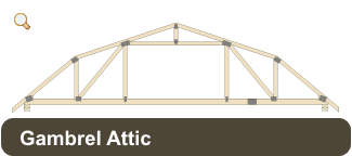 gambrel attic 325x144