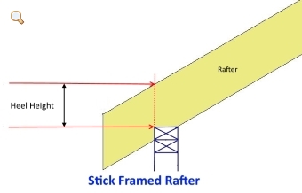 heel rafter 340x218